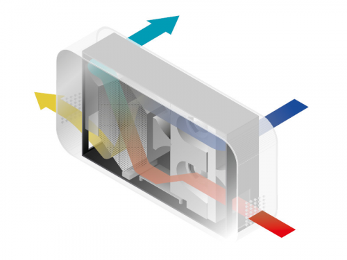 Scambiatore entalpico VMC